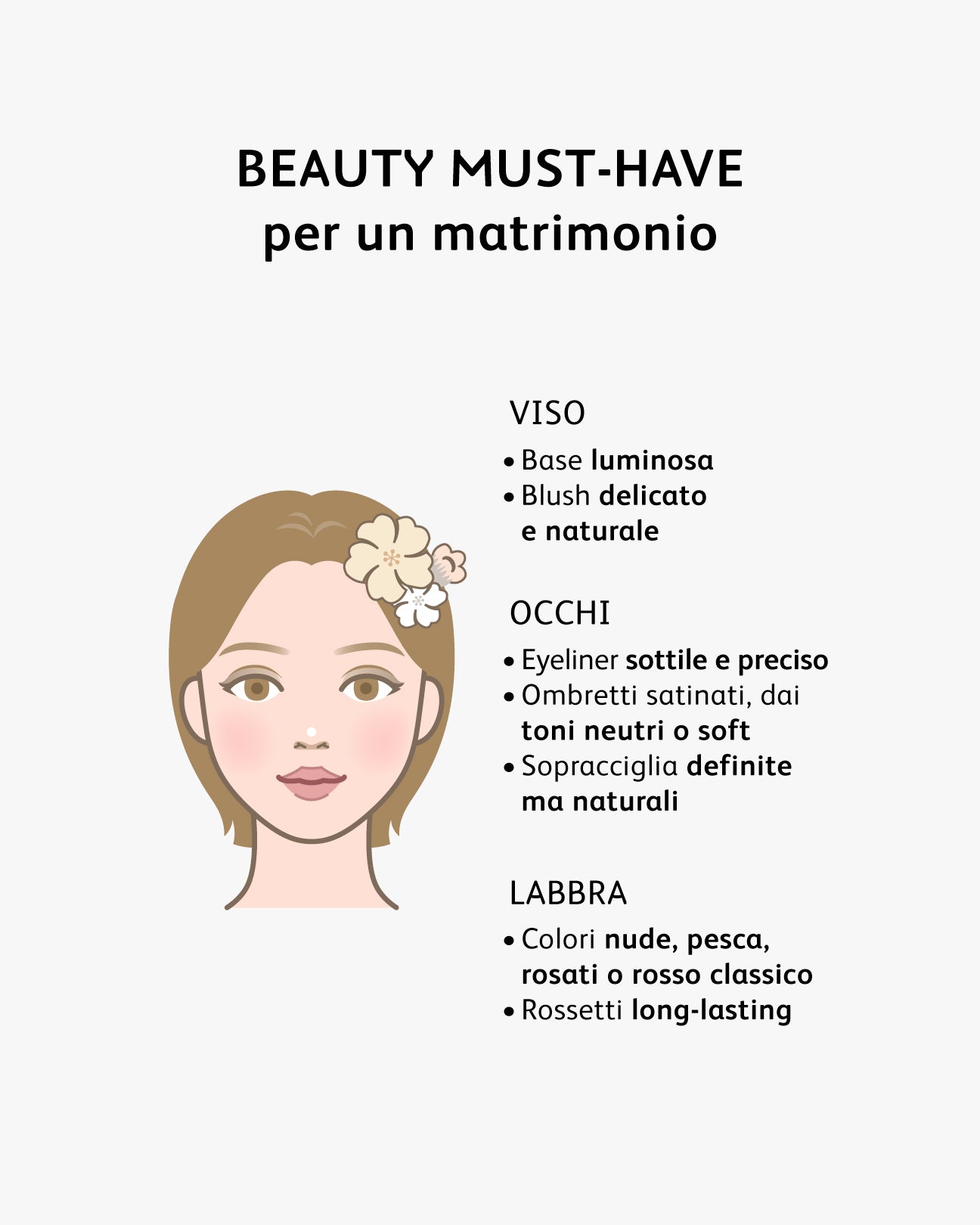 Infografica_Beauty_Must_Have.jpg - Astra Make-Up