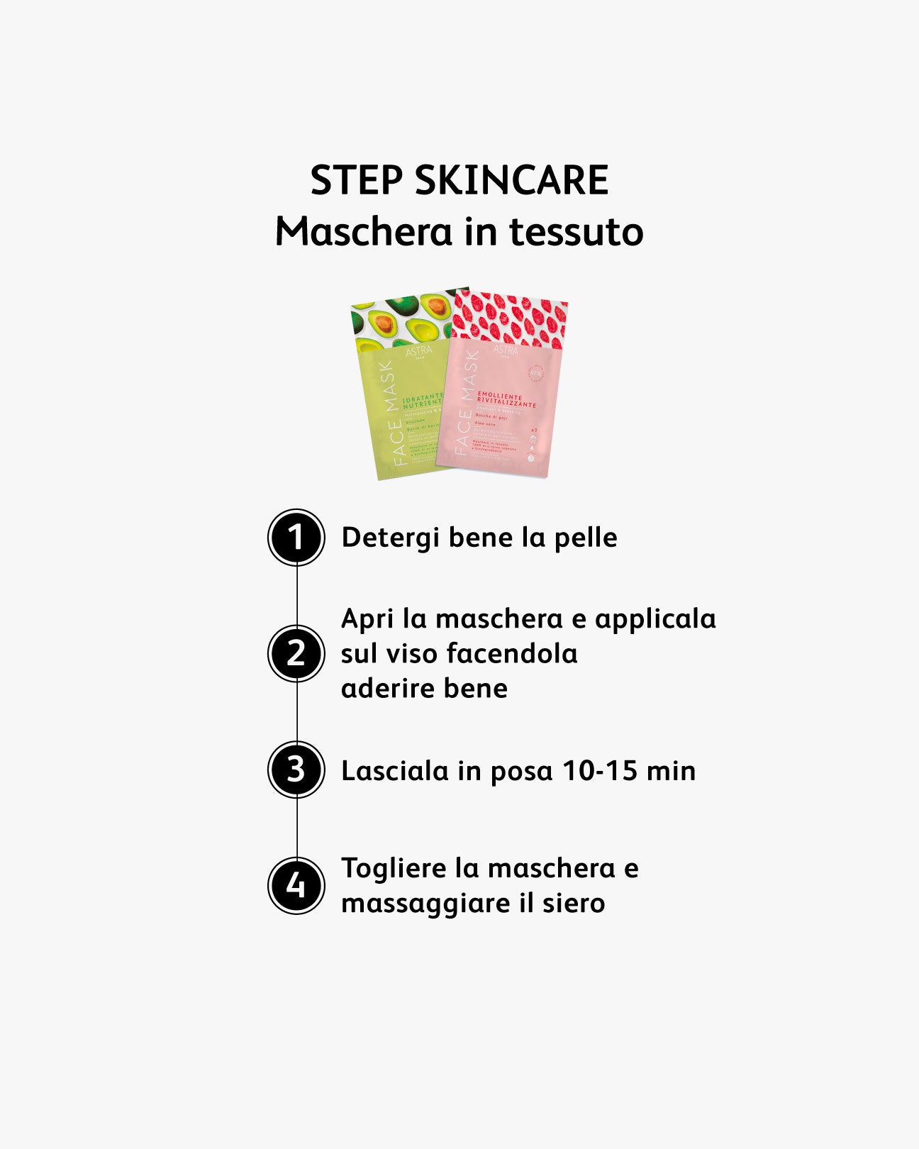 Infografica_Maschera_Tessuto_Step.jpg - Astra Make-Up